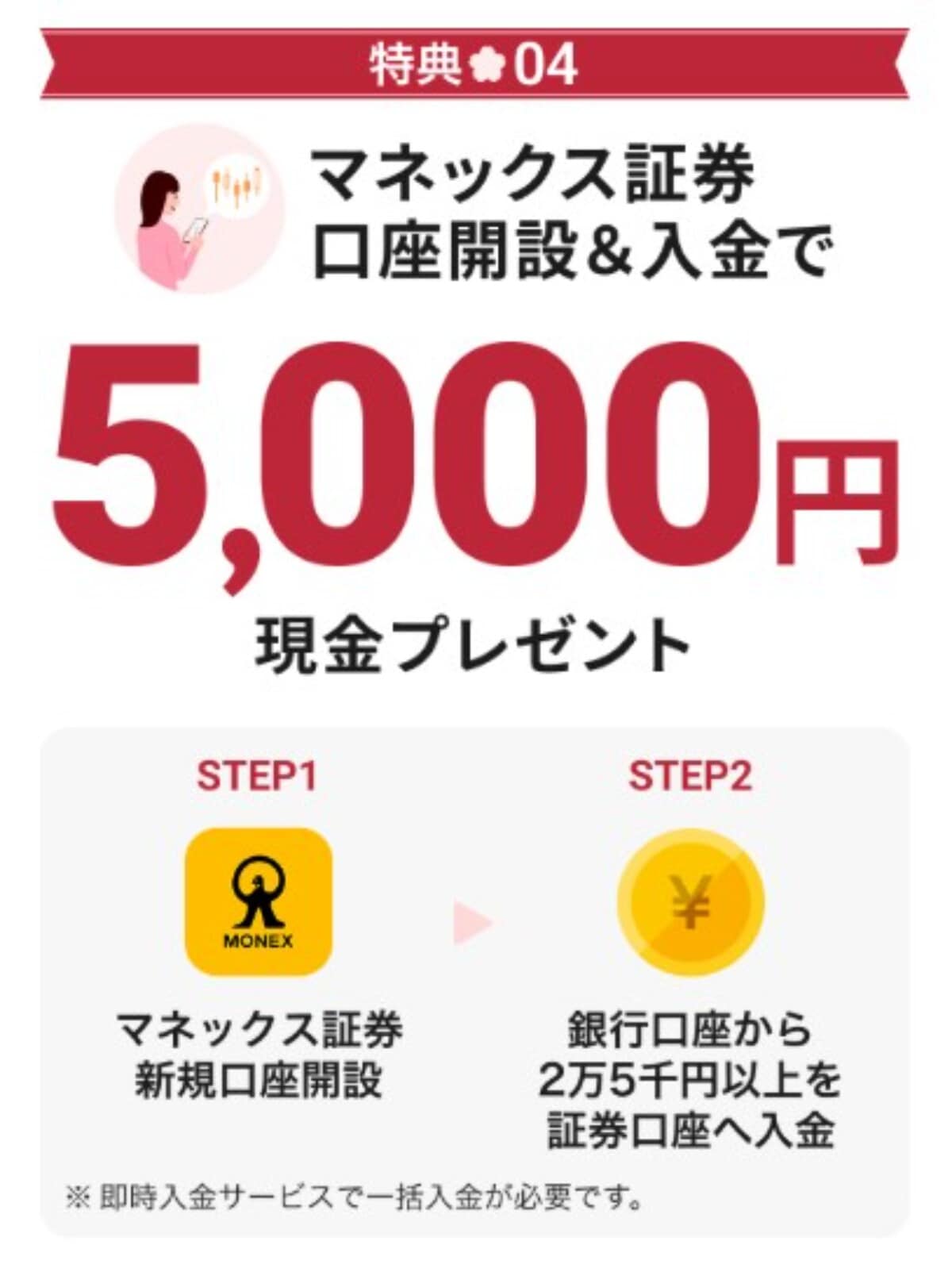 【4月末まで】今なら最大12万5000円相当のdポイント＆現金プレゼント！【住信SBIネット銀行】