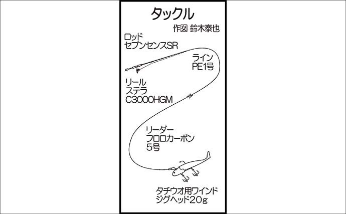 志賀島のワインドゲームで指4本幅タチウオ＆サゴシ連発！【福岡】雨中でも好時合を攻略