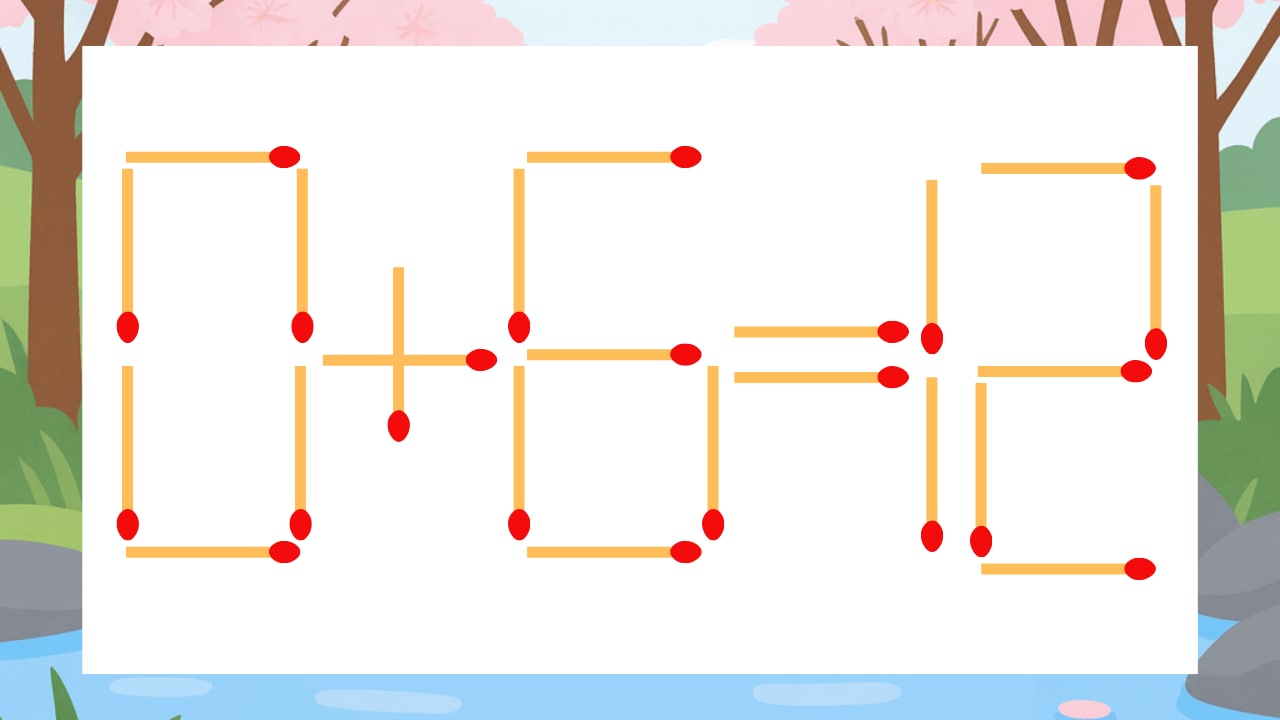 【マッチ棒クイズ】1本だけ動かして正しい式に：0+6=12？の画像