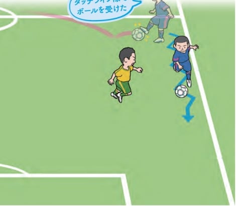 相手が嫌がるポケットをとるのに有効な動きだから【ジュニアサッカー 監督が使いたい選手がやってる！デキるプレー55】