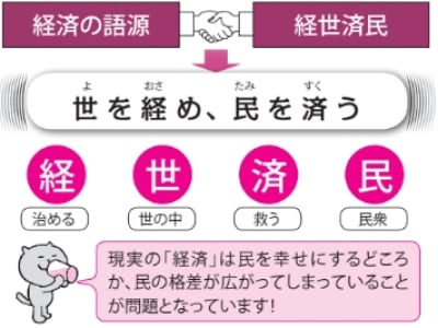 経済の語源⇔経世済民【眠れなくなるほど面白い図解プレミアム経済の話】