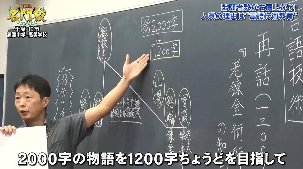 記事画像