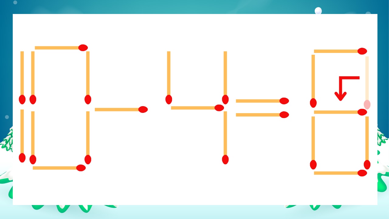 【マッチ棒クイズ】1本だけ動かして正しい式に:10-4=0?の正解画像