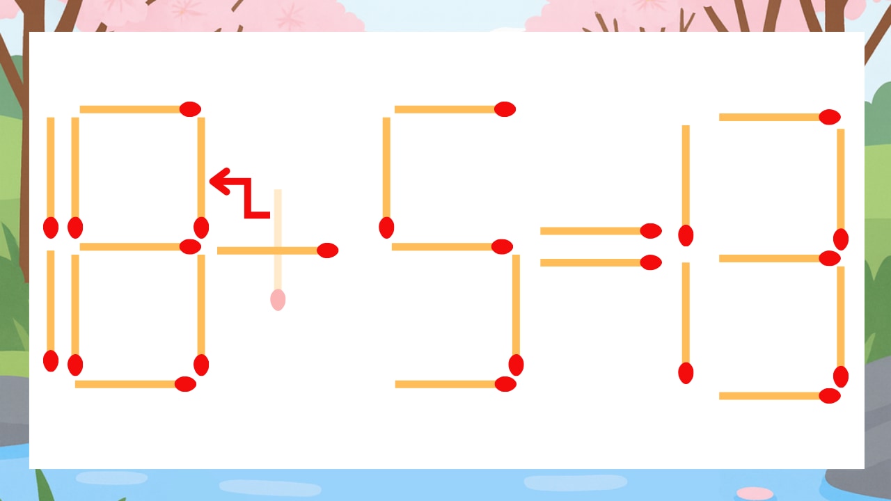 【マッチ棒クイズ】1本だけ動かして正しい式に:16+5=13?の正解画像