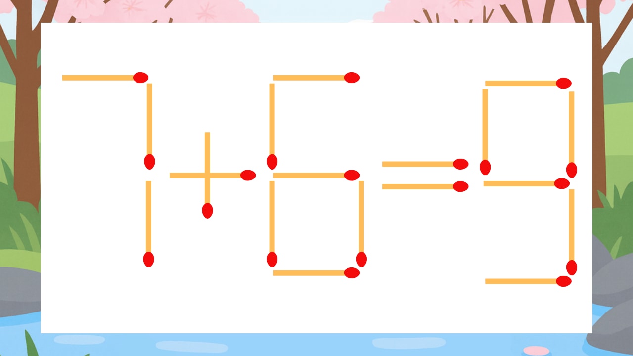 【マッチ棒クイズ】1本だけ動かして正しい式に：7+6=9？の画像
