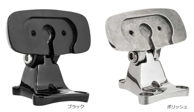 GORT テールライトをリアフェンダーに取り付ける「アジャスタブル テールライトマウント GORTテールライト用」が Motone から登場 記事5