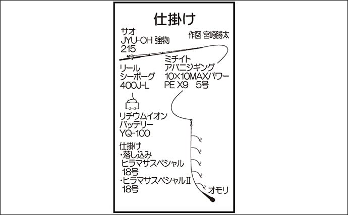 落とし込み釣りで超ド級ヒラマサ降臨！110cm・10kg超のオオマサをキャッチ【福岡・芦屋沖】