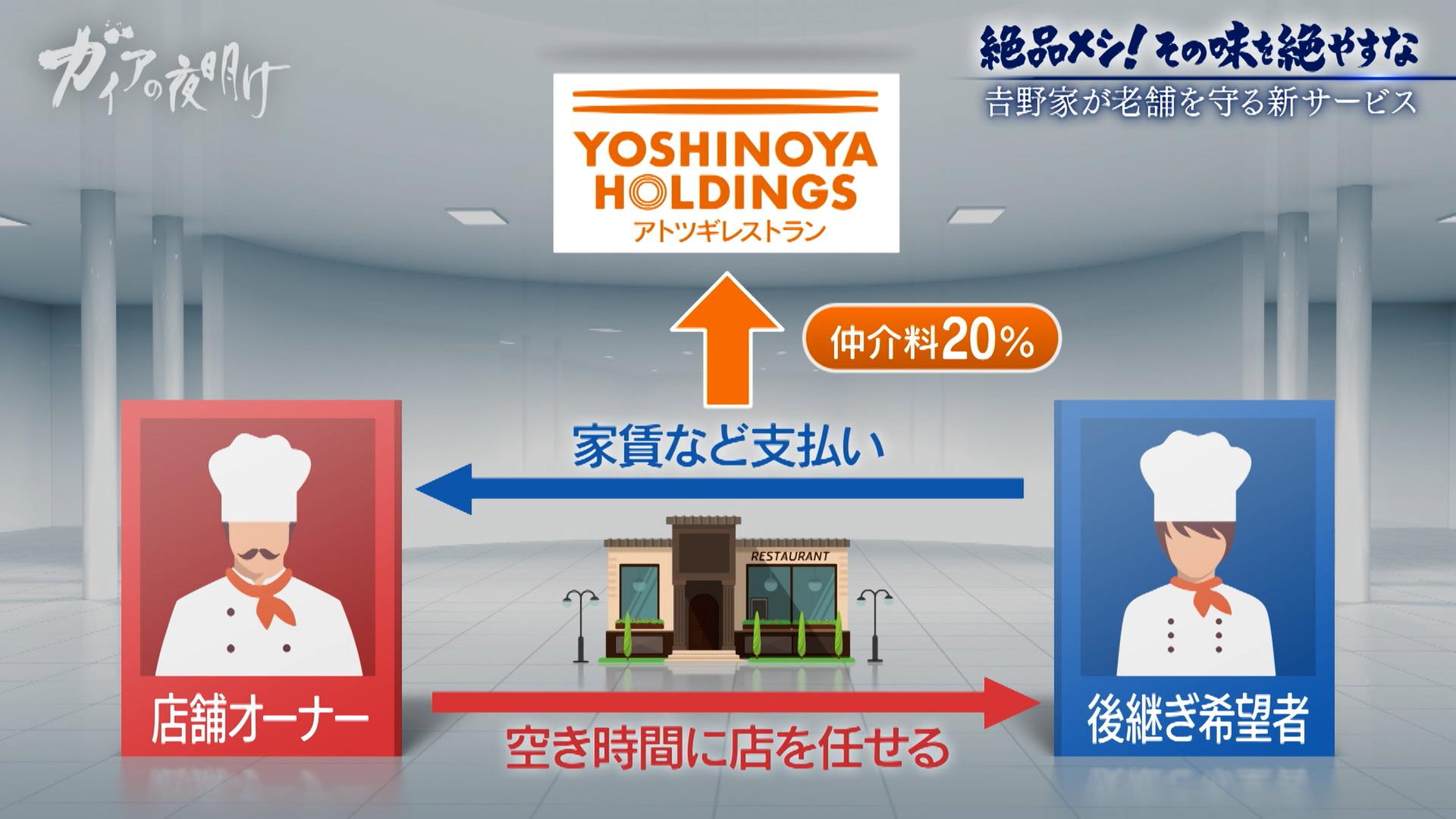 記事画像
