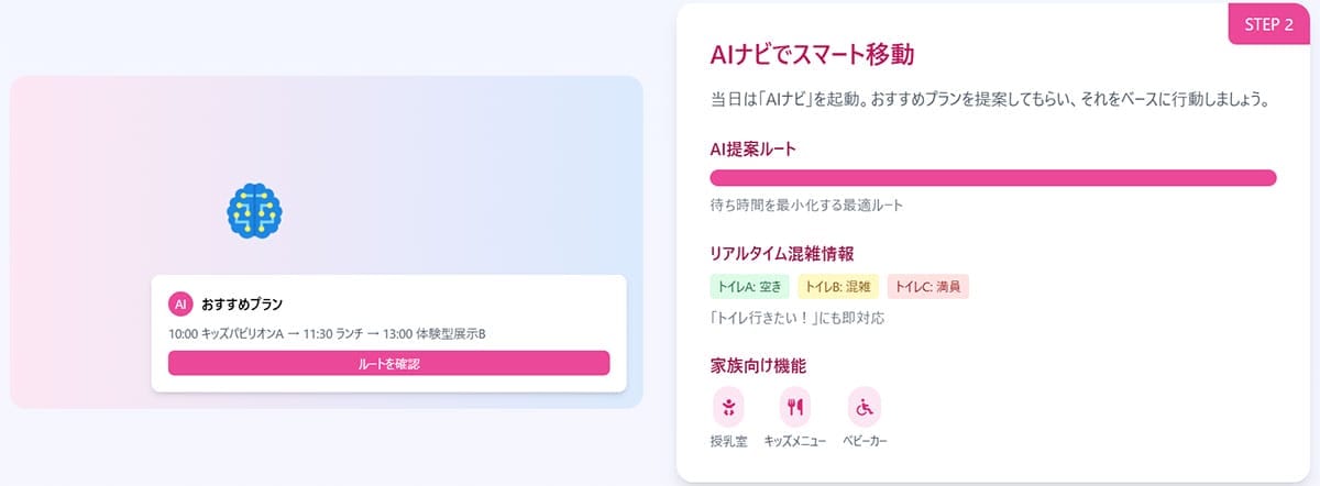 3つの万博アプリの利用シーン2