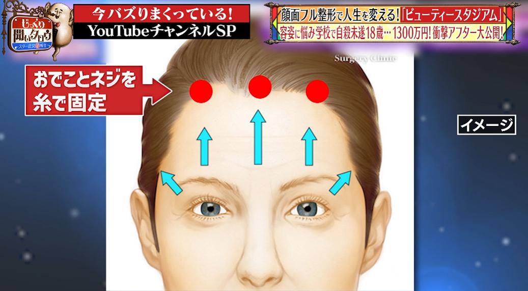 じっくり