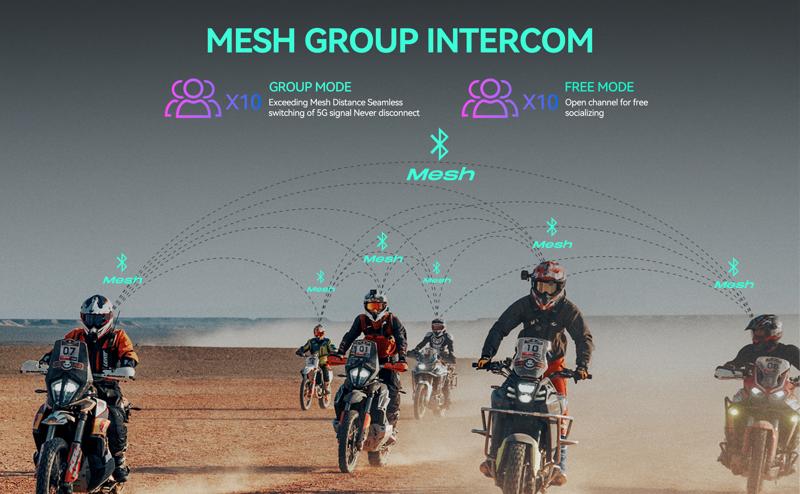 バイク用・次世代インカム「ASMAX(アズマックス)