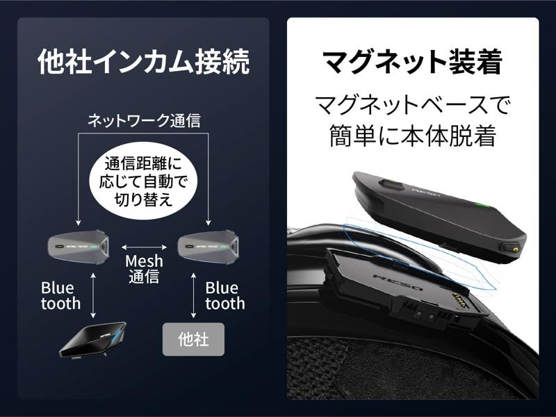 【株式会社デイトナ】世界初のデュアルチャネル・メッシュ技術を搭載したMESHインカム「RESO