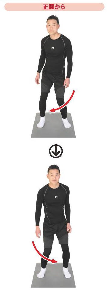 立位での脚の曲げ伸ばしでねじれの動きをチェック(正面から)【スポーツ障害予防の教科書】