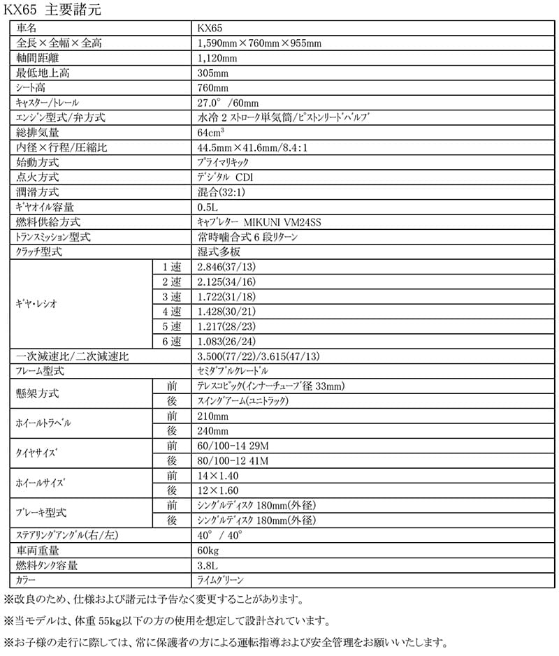 KX／KLXシリーズ 記事5