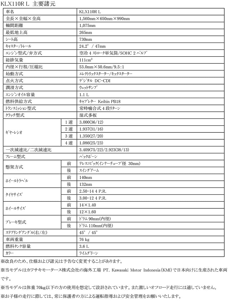 KX／KLXシリーズ 記事6