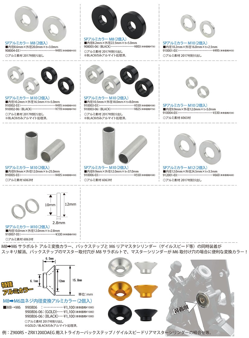 ポッシュフェイスから「バーエンドスペーサー&スペシャルカラー」発売! スロットル周りなどの微調整に 記事7