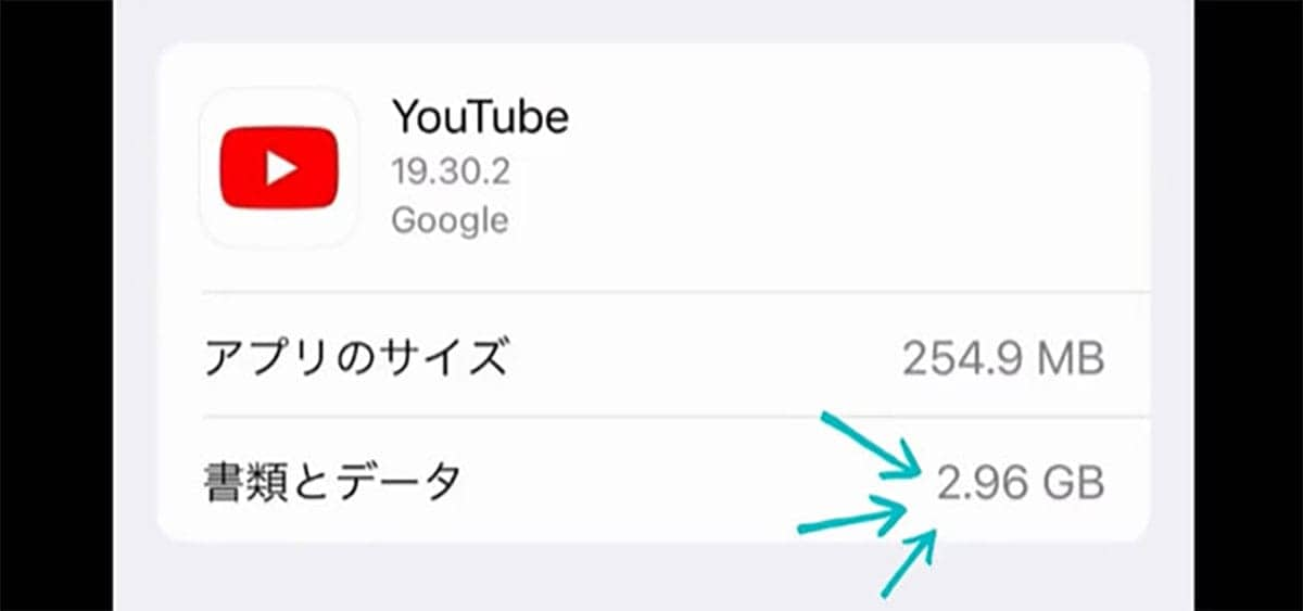 iPhoneでYouTube派は要注意！ 知らないとストレージ圧迫＆無駄な出費に…の画像1