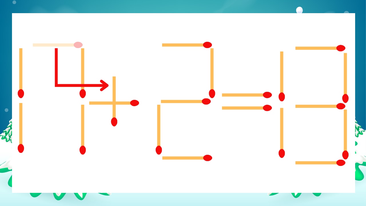【マッチ棒クイズ】1本だけ動かして正しい式に:17-2=13?の正解画像