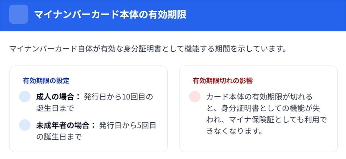 マイナンバーカード本体の有効期限1