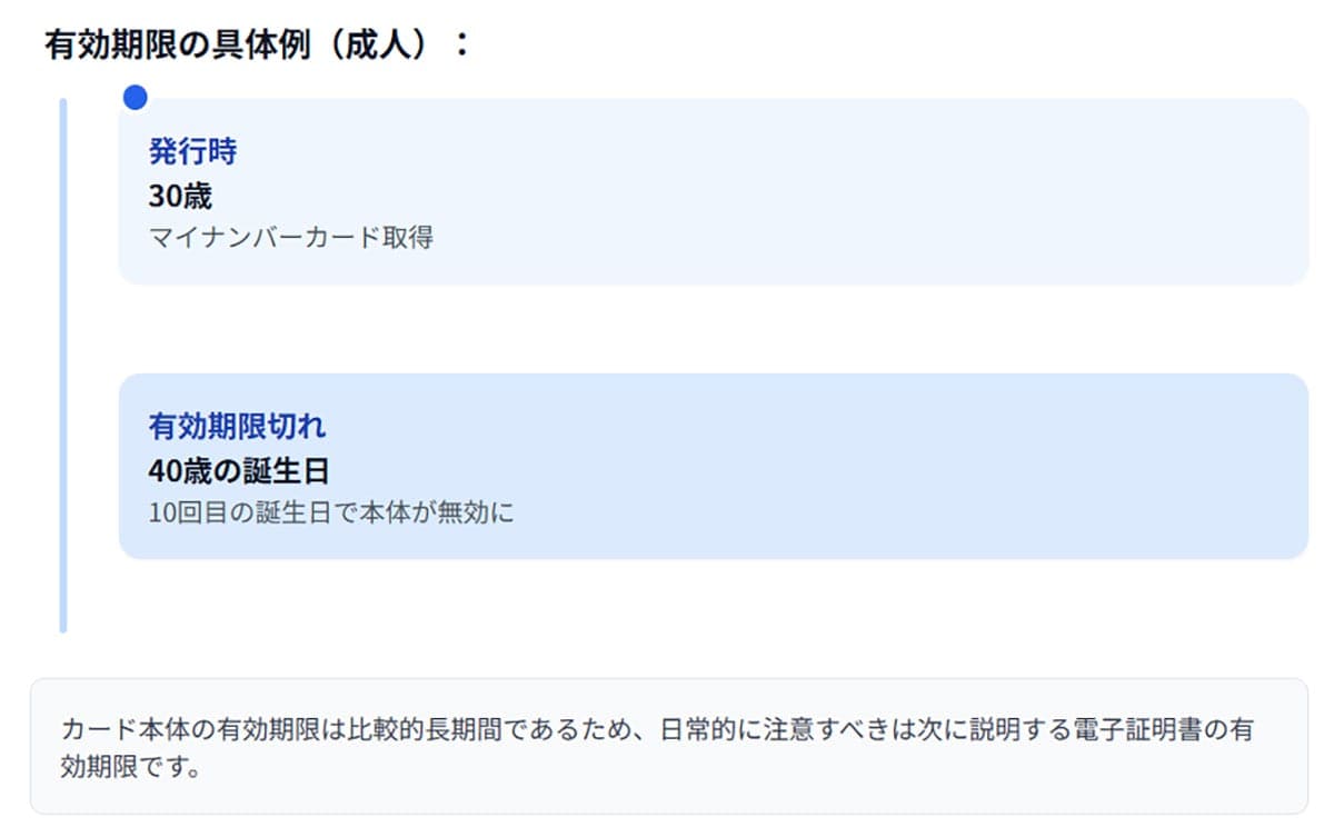 マイナンバーカード本体の有効期限2
