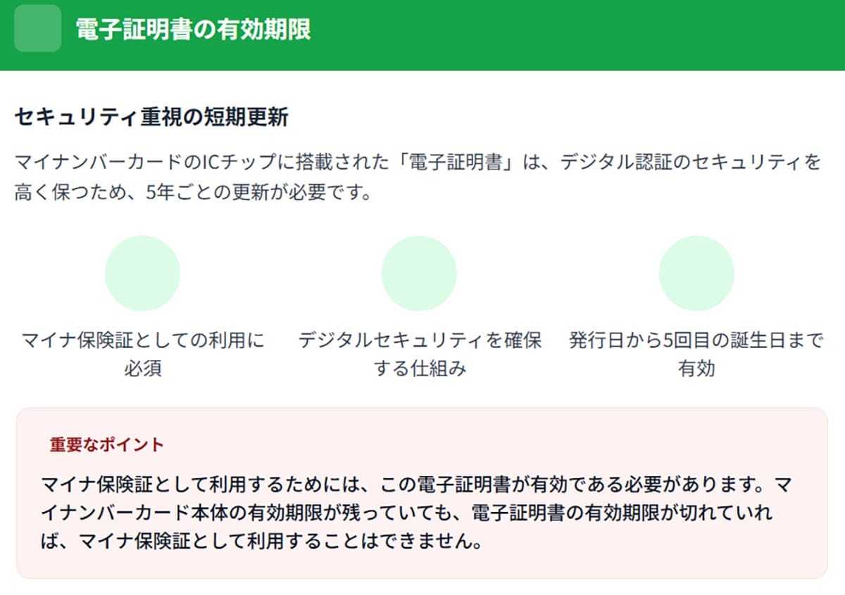 電子証明書の有効期限1