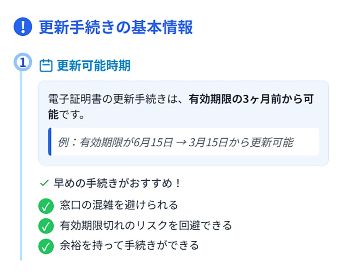 更新可能時期1