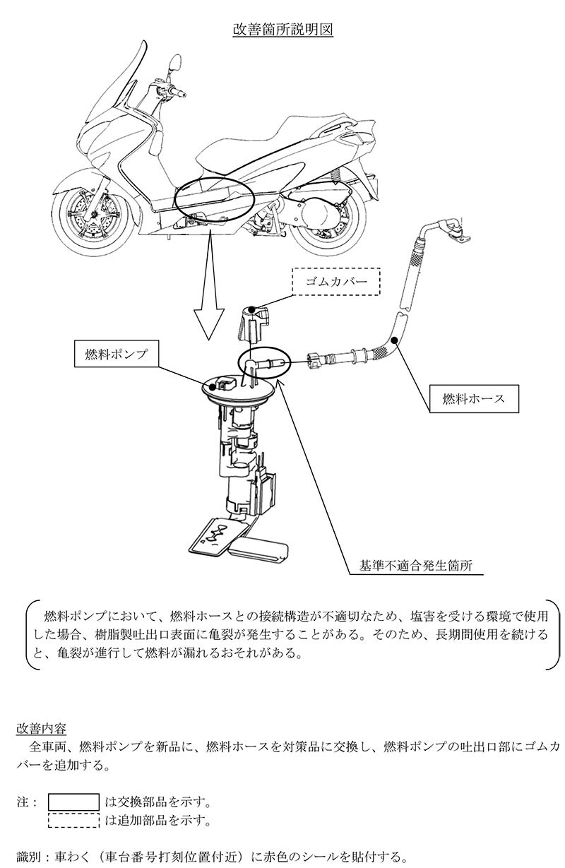 【リコール】スズキ バーグマン 計1万1,805台 記事2