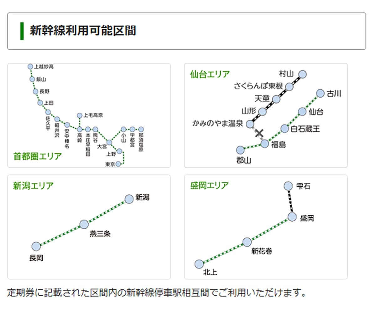 今さら聞けない!Suicaだけで新幹線に乗れる?乗れない?の画像7
