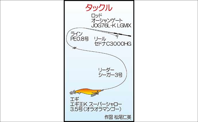 ゴロタ浜エギングで待望のアオリイカをキャッチ！【熊本】投げては移動を繰り返す