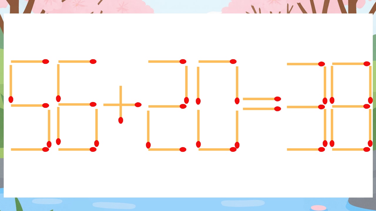 【マッチ棒クイズ】1本だけ動かして正しい式に:56+20=38?の画像