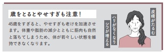 歳をとるとやせすぎも注意！【1週間で勝手に-10歳若返る体になるすごい方法】