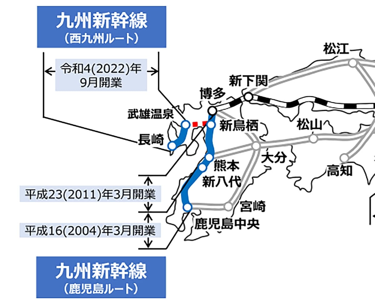 意外と知らない、新幹線に隠された6つの秘密の画像3