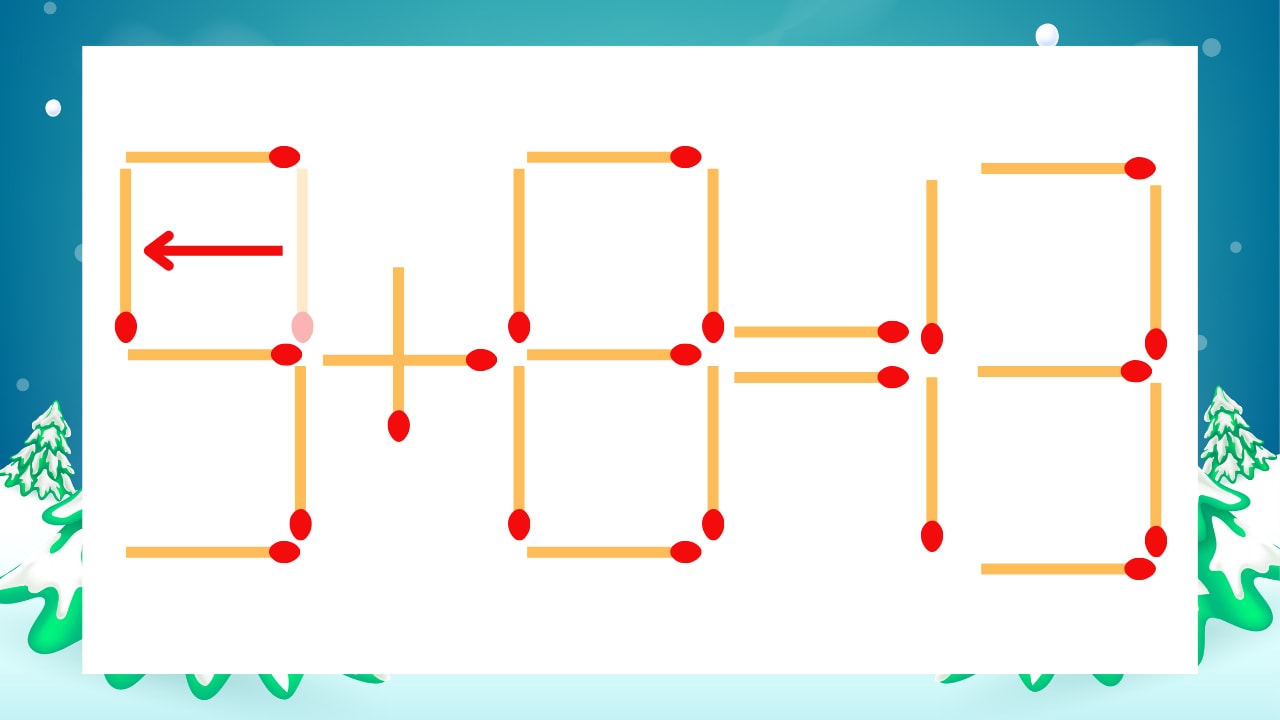 【マッチ棒クイズ】1本だけ動かして正しい式に：3+8=13？の正解画像
