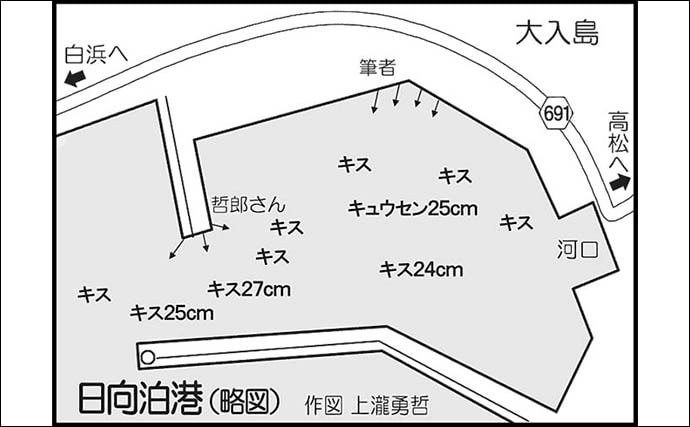 大入島・日向泊港の投げ釣りで25cm超キス続出!【大分】マゴチ67cm&イトヨリ51cmも登場