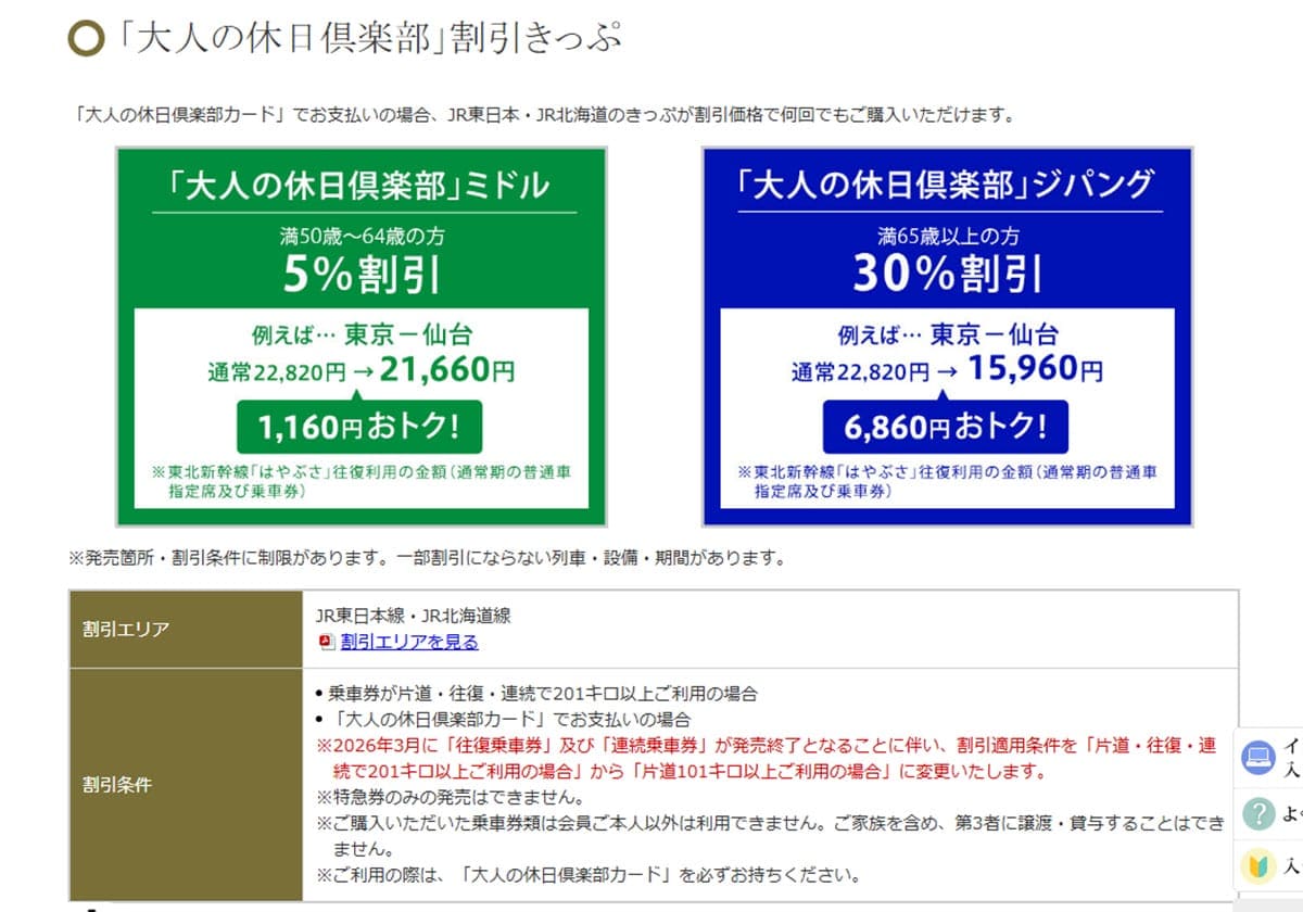 少しでも安く『新幹線』に乗る方法 − 乗り鉄の筆者がオススメする小技10選の画像10