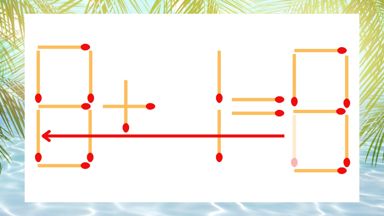 【マッチ棒クイズ】1本だけ動かして正しい式に：9＋1＝8？の正解画像