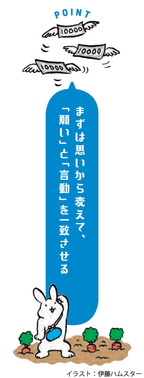 潜在意識のための言い換え『無限にお金を引き寄せる 妄想の法則』