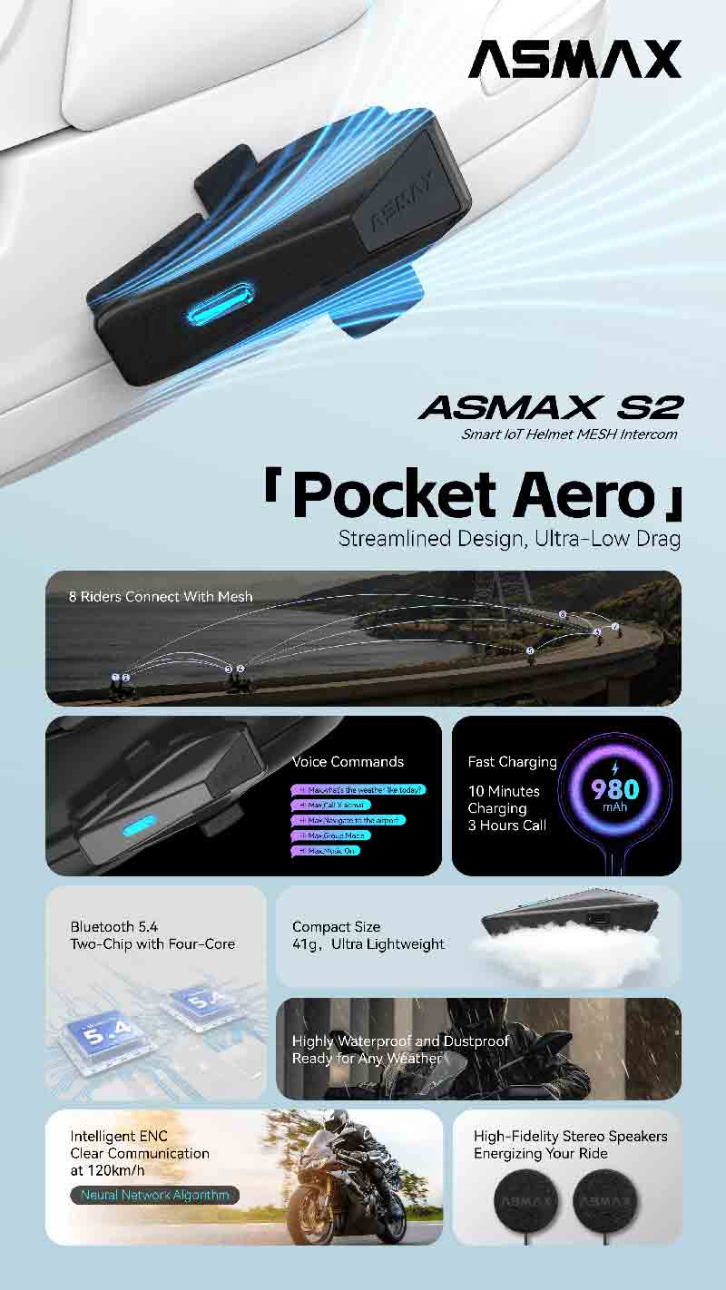 バイク用インカムブランド ASMAX のエントリーモデル「ASMAX S2」がカスタムジャパンから10/1発売！ 記事2