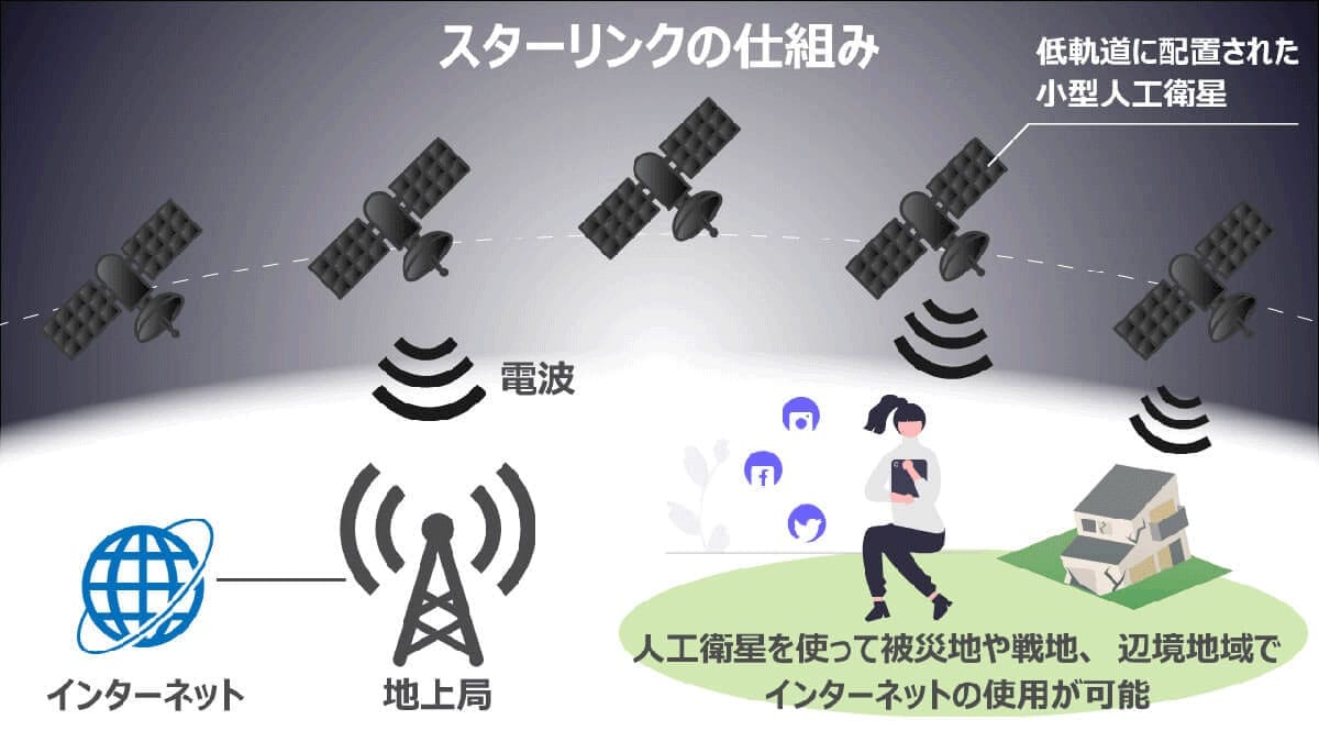 結局、固定電話を使い続ける価値はあるのか1