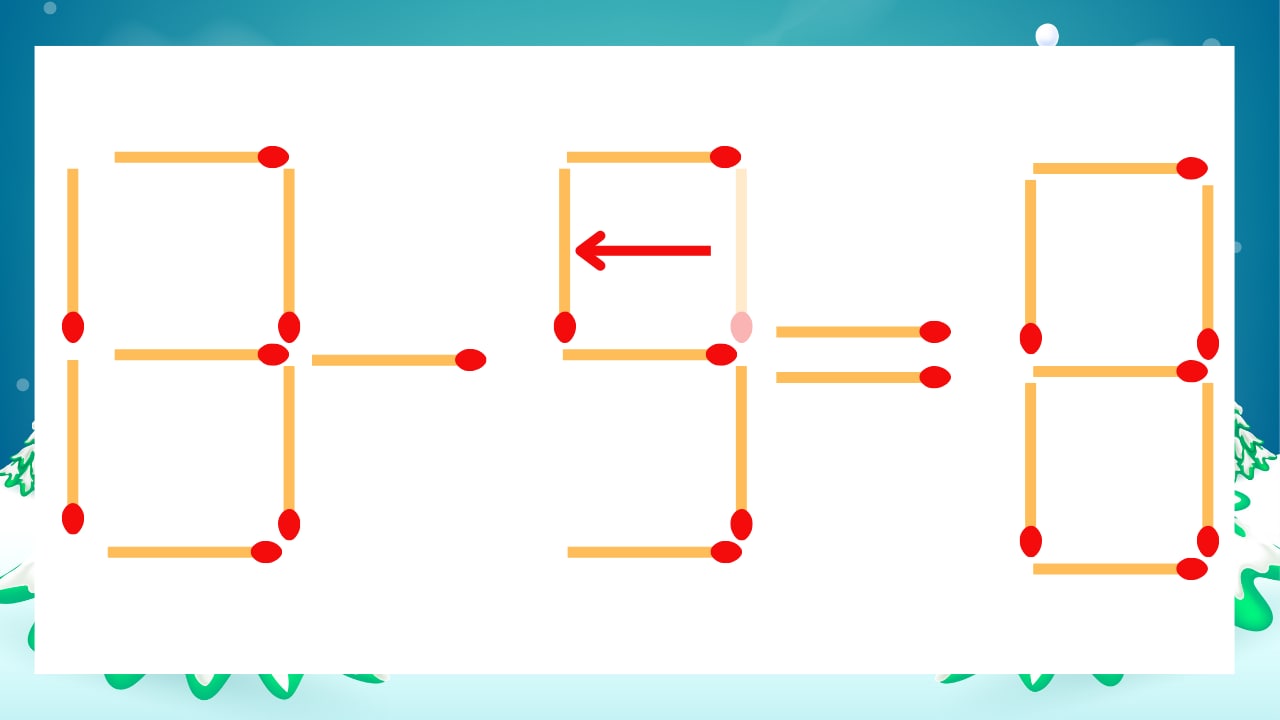 【マッチ棒クイズ】1本だけ動かして正しい式に:13-3=8?の正解画像