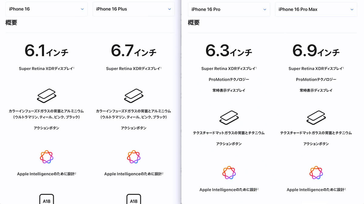 iPhone 16の機能はモデルごとに何がどう違う？2