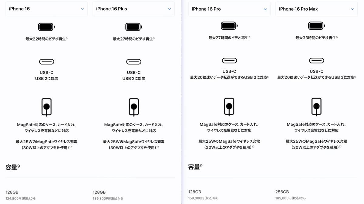 iPhone 16の機能はモデルごとに何がどう違う？7