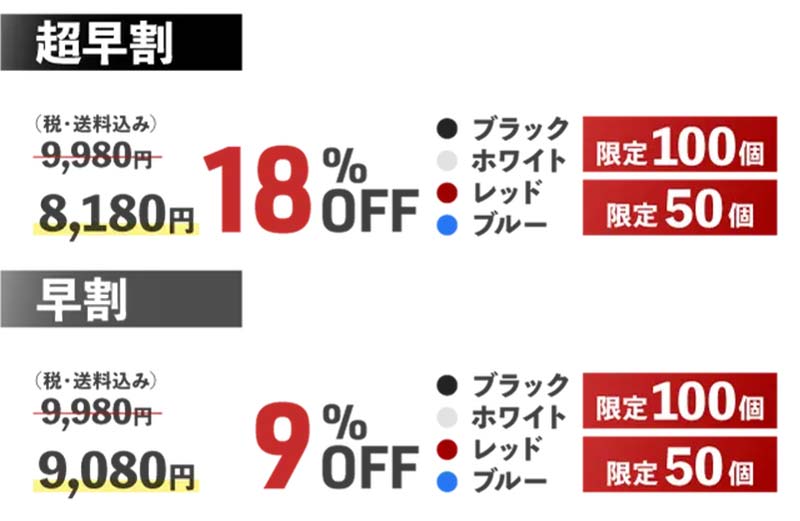 コンパクトで高音質・低価格! CIEL のバイク用インカム「T10」の予約販売がクラウドファンディングでスタート 記事5