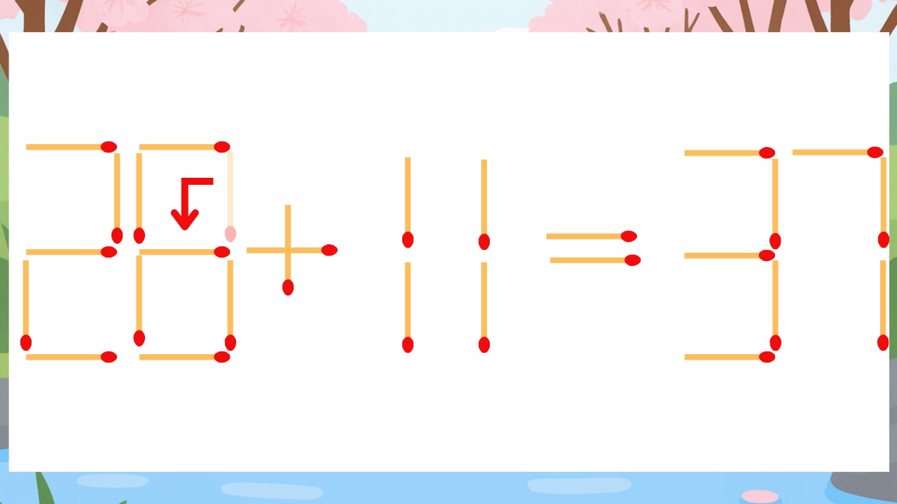 【マッチ棒クイズ】1本だけ動かして正しい式に:20+11=37?の正解画像