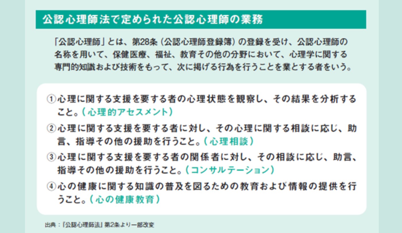 公認心理師法で定められた公認心理師の業務【臨床心理学】
