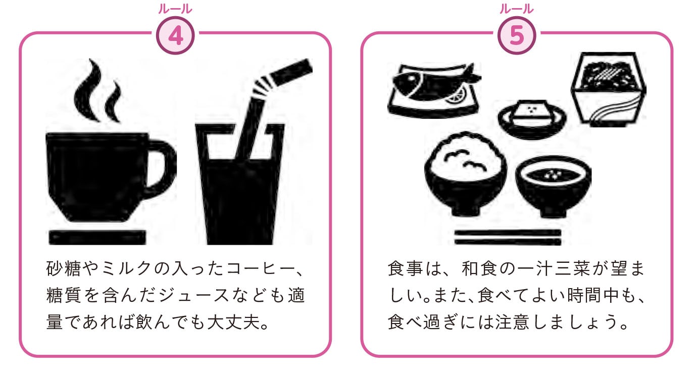 簡単にできる「16時間断食」のやり方3【1週間で勝手に最強の免疫力がつくすごい方法】