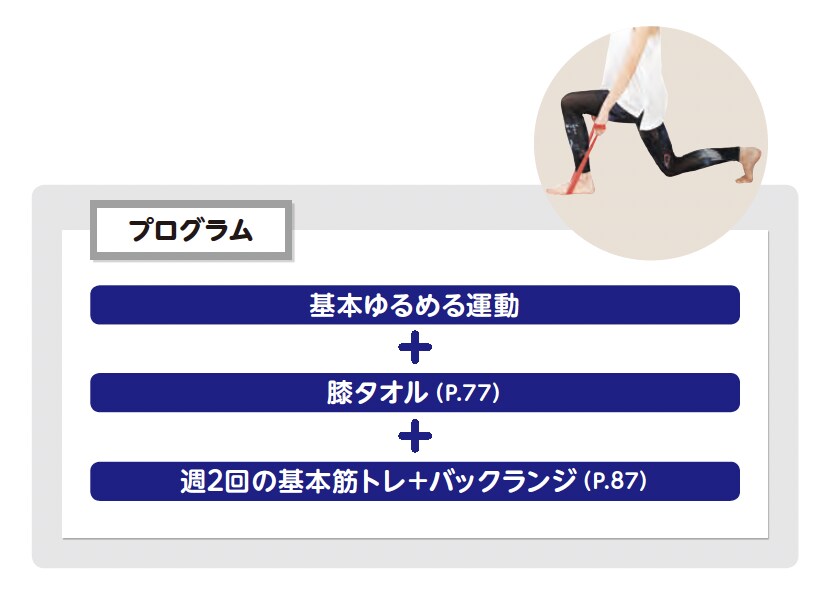 膝痛の予防・改善する背骨コンディショニングプログラム【背骨コンディショニング】