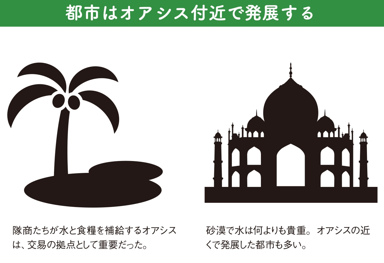 厳しい気候でも西アジアが発展できたのはラクダのおかげ【図解 地理と経済の話】