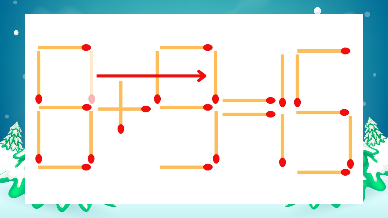 【マッチ棒クイズ】1本だけ動かして正しい式に:8+5=15?の正解画像
