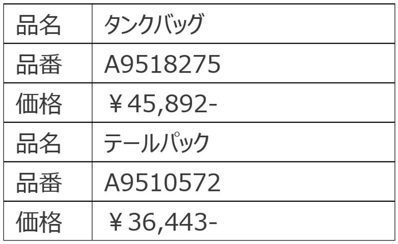 トライアンフから真夏の「ご購入サポートキャンペーン」開催のお知らせ